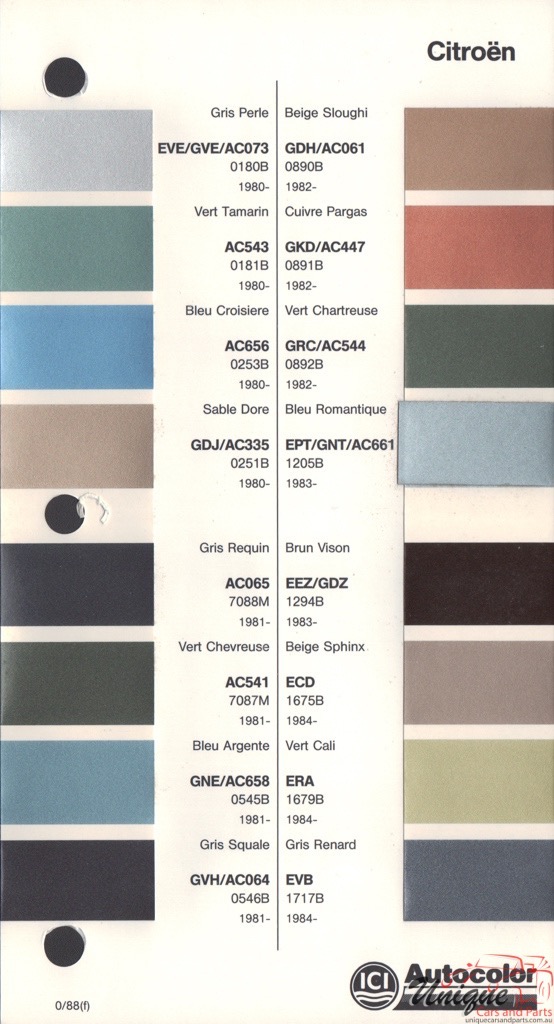 1980 - 1990 Citroen Paint Charts Autocolor